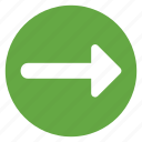 arrow, direction, movement, right, sign