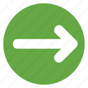 arrow, direction, movement, right, sign