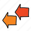 arrows, current, direction, following, left, stream 