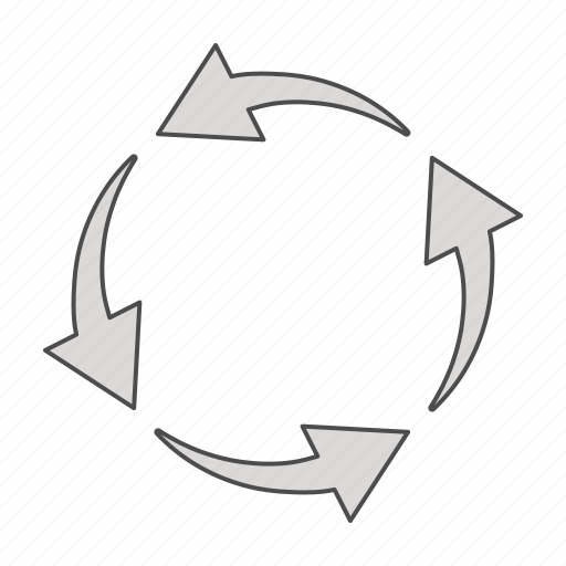 Arrow, arrows, circle, recycle icon - Download on Iconfinder