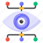 mechanical eye, cyber eye, cybersecurity, cyber monitoring, ai eye 