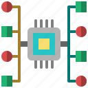 algorithm, ic, chip, computer, hardware, category