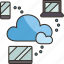 cloud, computing, storage, connection, devices 