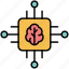 artificial, intelligence, chip, brain, technology, machine, bot, mind, knowledge 