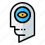 artificial, cyborg, eye, intelligence, robotic, see, technology 