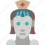 android, artificial, intelligence, machine, nurse, robot 