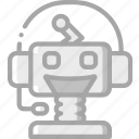 artificial, bot, chat, intelligence, machine, robot
