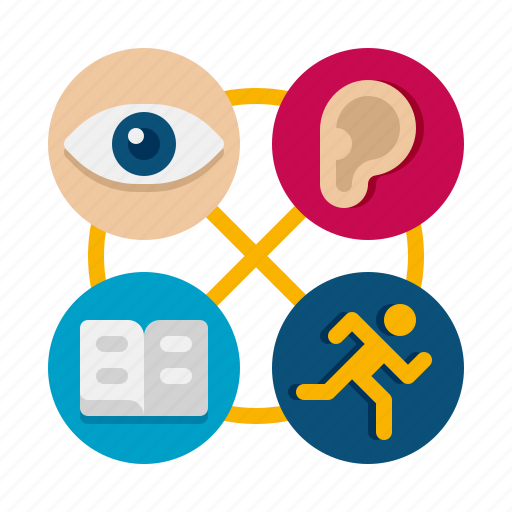 Multimodal, learning icon - Download on Iconfinder