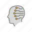 artificial, intelligence, ai, technology, icon, head 