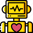 artificial, bot, heartrate, intelligence, machine, robot