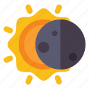astrology, eclipse, sun