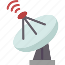 satellite, dish, antenna, telecommunications, station