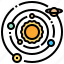 galaxy, solar, space, star, system 