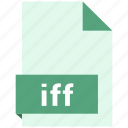audio file format, audio file formats, file format, file formats, iff 