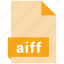 aiff, audio file format, audio file formats, file format, file formats 