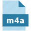 audio file format, file, format, m4a 