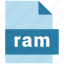 audio file format, document, ram 