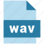 audio file format, extension, file, wav 