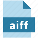 aiff, audio file format, file