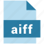aiff, audio file format, file 