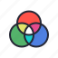 chart, color, rgb, scheme, screen, wheel 