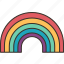 rainbow, spectrum, autism, range, represent 