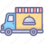 food, truck, car, transportation, transport 