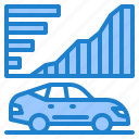 automatic, car, smart, automobile, report, graph