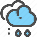 climate, cloud, rain, raining, rainy, weather