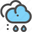 climate, cloud, rain, raining, rainy, weather 