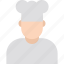 chef, cooker, restaurant, avatar, male, occupation, profession, culinary, cuisiner 