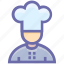 avatar, baker, bakery, beverage, chef, cook, cooking, food, kitchen, restaurant 