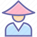 asian, avatar, conical, costume, hat, man, traditional