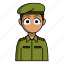 avatar, job, military, profession, soldier 