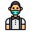 avatar, bow, man, mask, mustaches, profile, tie 