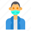 avatar, coat, man, mask, profile 