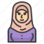 avatar, people, muslim, woman, religion 