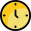 clock, schedule, time, timekeeper, timer 