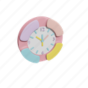 wall, clock, time, alarm, timer, watch, schedule