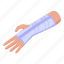 hand, injury, isometric 