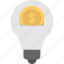 bulb, business idea, dollar, idea, solution 