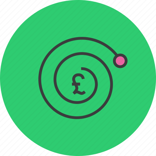 Complexity, compound interest, currency, finance, growth, pound, value icon - Download on Iconfinder