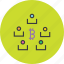 bitcoin, funds, online, share, stakeholders, transaction, digital 