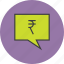 notification, rupee, alert message, communication, mobile banking, speech bubble, transaction details 