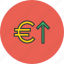 euro, finance, increase, value, banking, currency, foreign exchange 