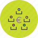 euro, exchange, funds, stakeholders, transaction, transfer