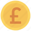 britishpounds, cash, currency, finance, money, pound 