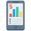 chart, graph, mobilefinance, phone, report, smartphone 