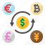 banking, currency, exchange, money, transfer 