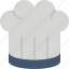 chef, hat, cook, food, kitchen, recipe, barbecue 